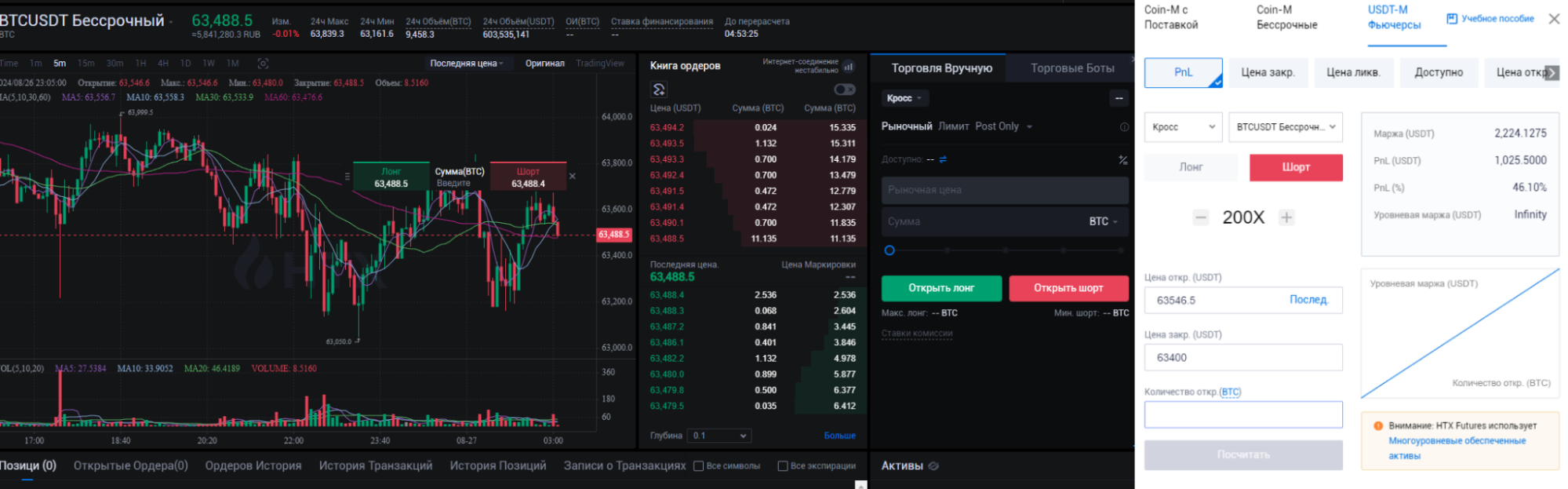 самая лучшая биржа для торговли криптовалютой HTX (ранее Huobi)